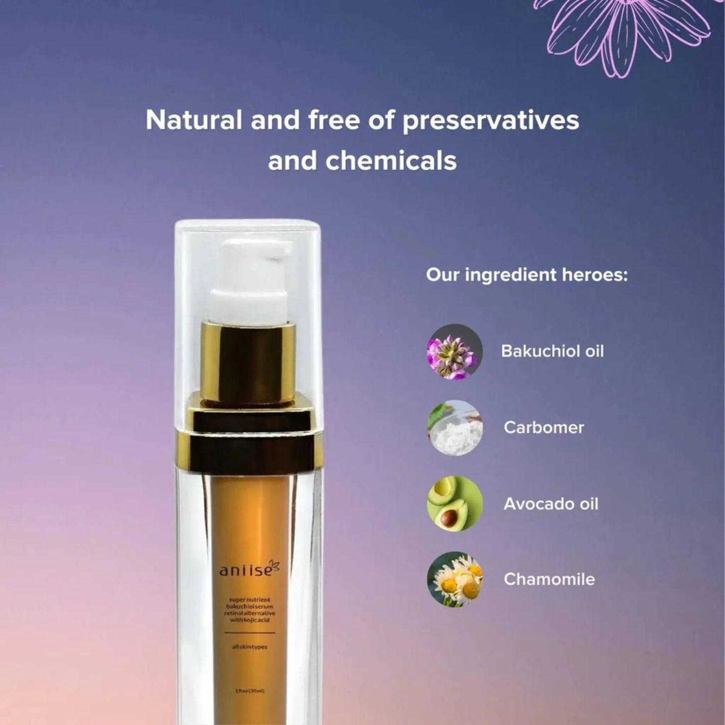 Anti-Aging Bakuchiol Serum